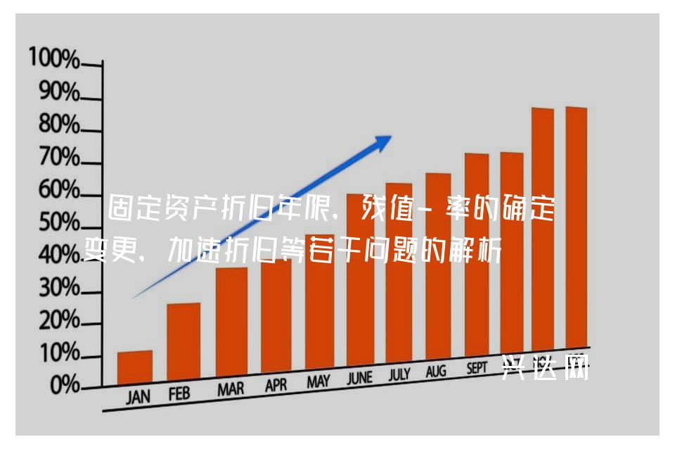 固定资产折旧年限，残值-率的确定和变更，加速折旧等若干问题的解析 